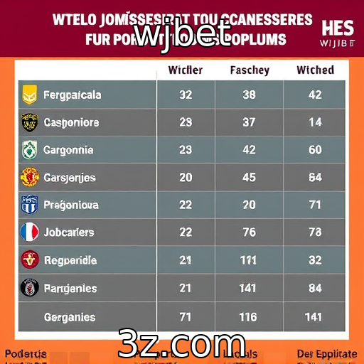 wjbet - Demografia dos jogadores e suas preferências de estilo